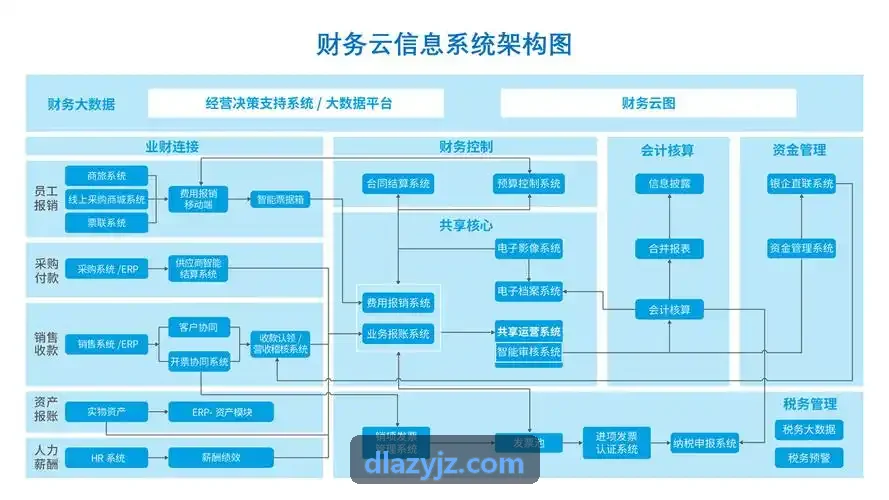 J9尊贵行政级座驾展示